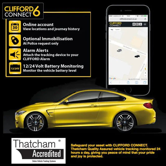 Clifford Connect 6 - Online Tracking System Thatcham Approved