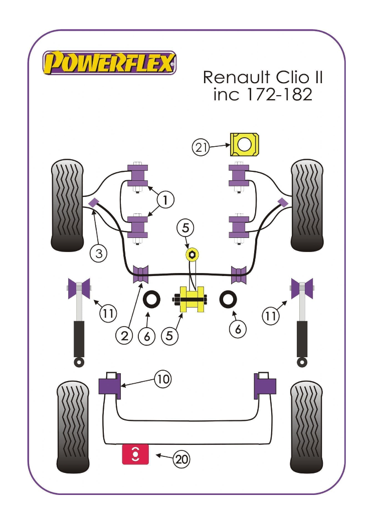 POWERFLEX HANDLING PACK PF60K-1001 FOR RENAULT CLIO 2 172 & 182 PH2