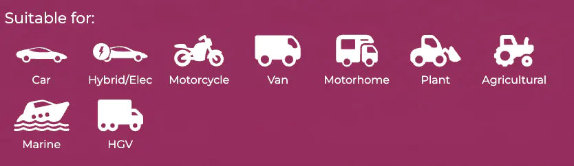 SmarTrack 5 IMOB - Thatcham S5 Tracker With Driver Detection Card (TSC286)