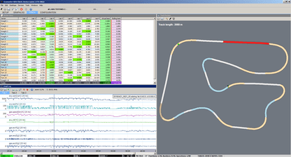 Ecumaster ADU 5"/ 7" -